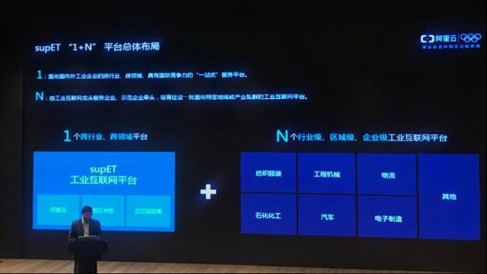 新基建浪潮中，工業(yè)互聯(lián)網(wǎng)數(shù)據(jù)服務(wù)何以成為“炙手可熱”的核心引擎？