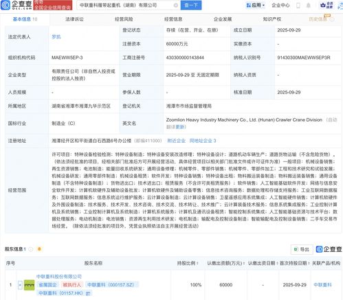 中聯(lián)重科布局AI賽道，新設(shè)子公司深耕人工智能基礎(chǔ)軟件開發(fā)